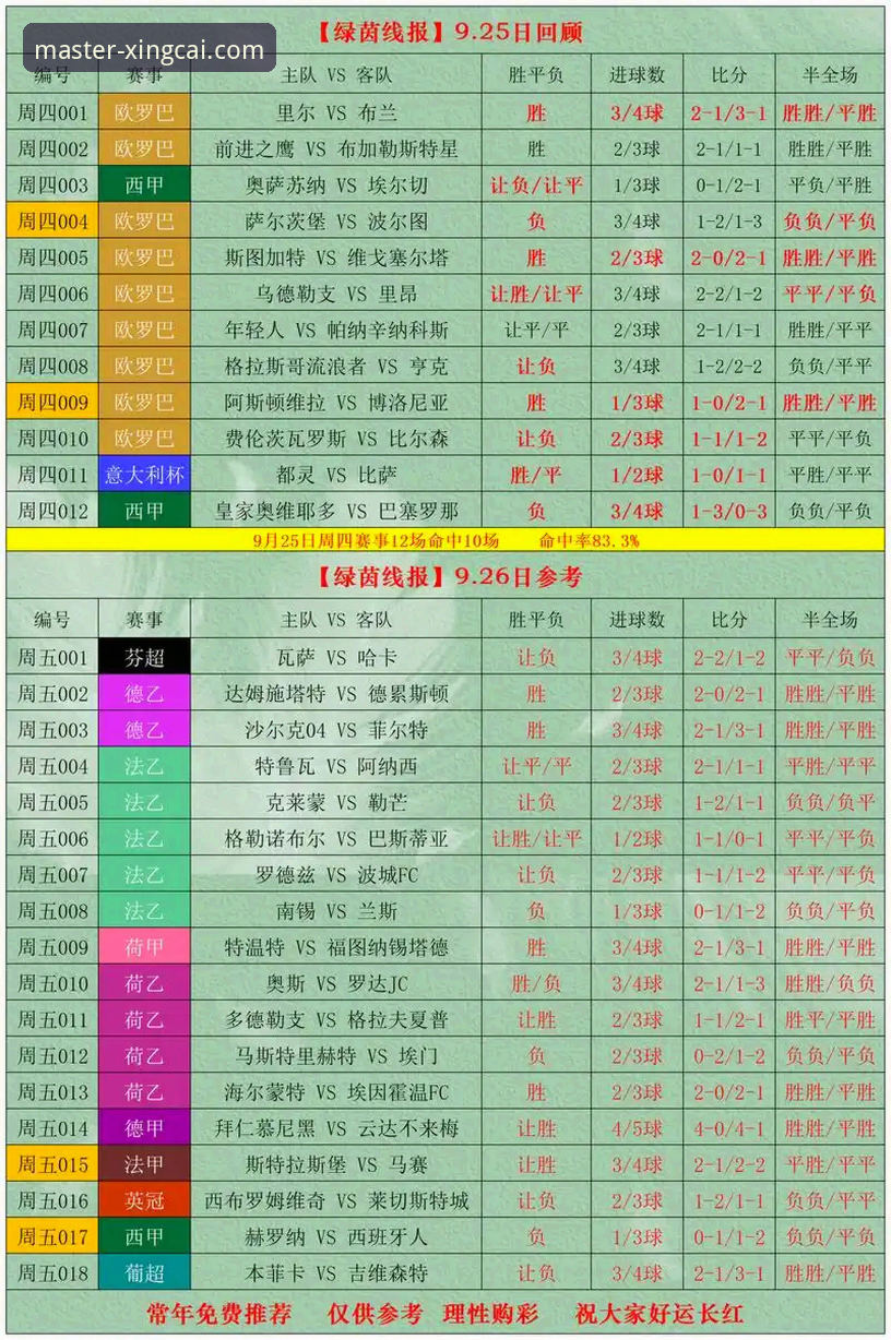 杏彩体育平台新手入门教程：如何畅享赛事直播与竞猜分析