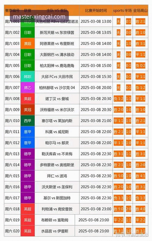 杏彩体育客户端手机版 杏彩体育客户端手机版 vs. 网页版:移动观赛与竞猜的终极选择