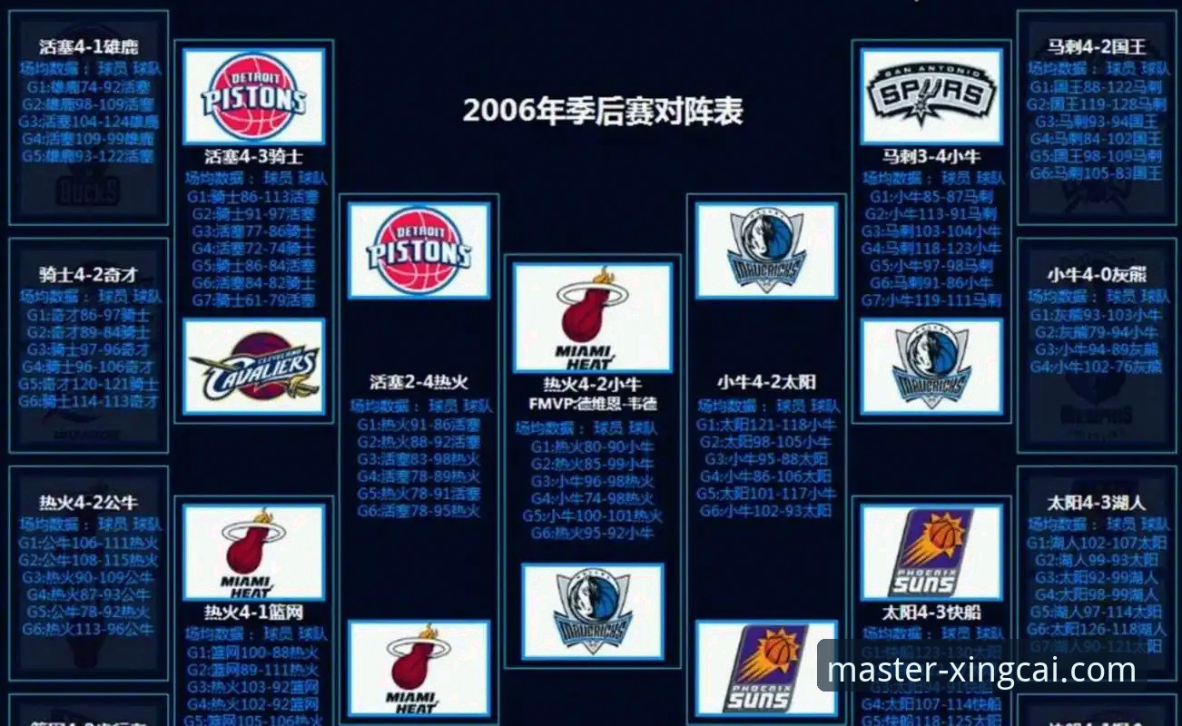 杏彩体育官方网站入口2026最新版本 骑士主场力克魔术,米切尔42分引领连胜详解