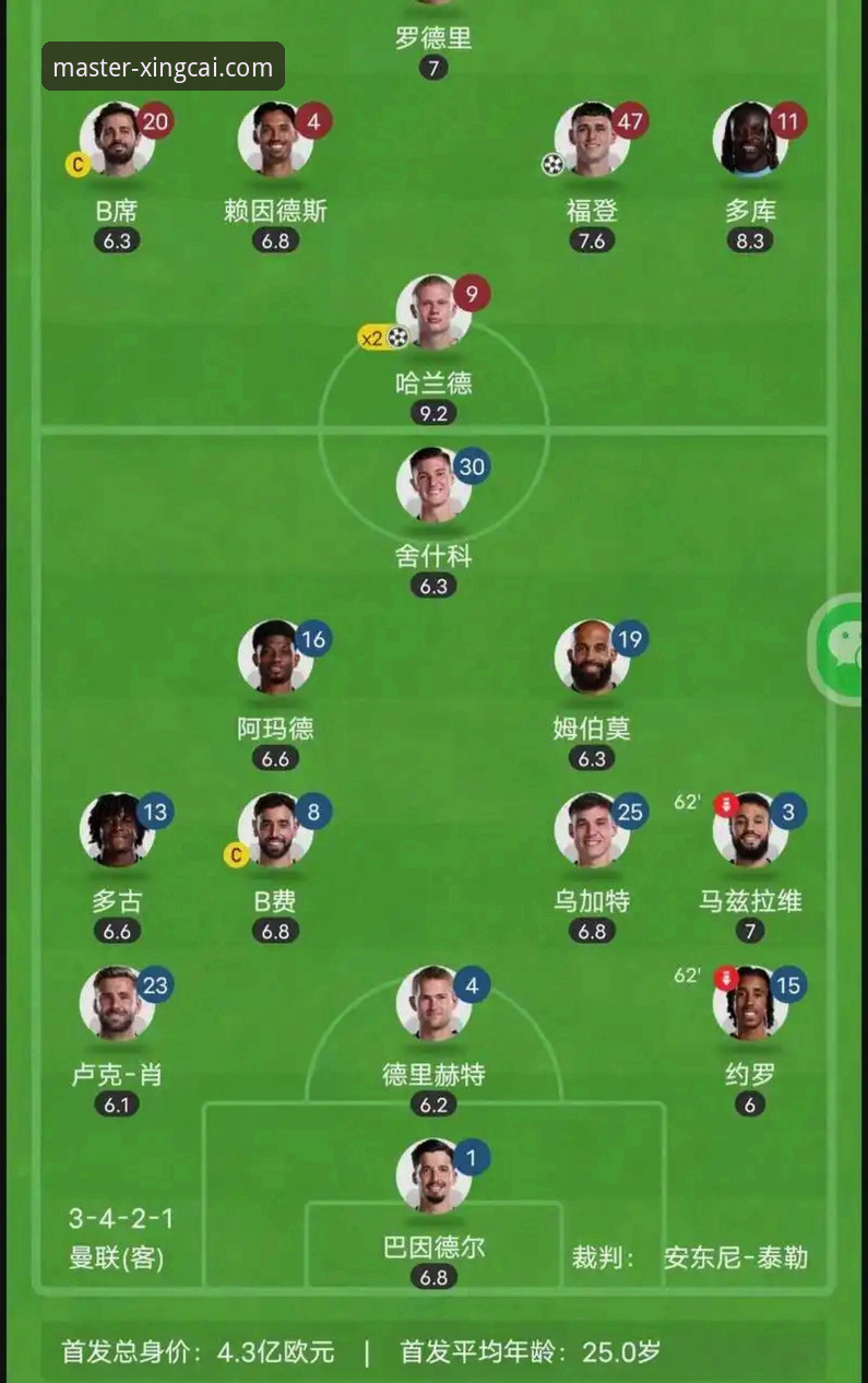 格伊的曼城选择：从切尔西青训遗珠到瓜帅防线核心的升级路径对比分析