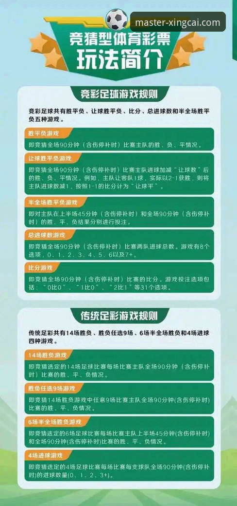 揭秘杏彩体育赛事回放安全吗：新手必看的五大真相
